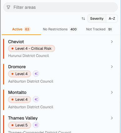 Area list showing filter, sort and tab controls.