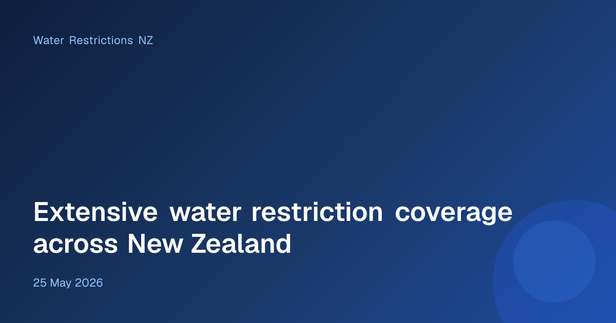 Extensive water restriction coverage across New Zealand | Water ...